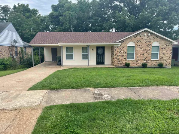 2493 Chattering Ln, Memphis, TN 38127