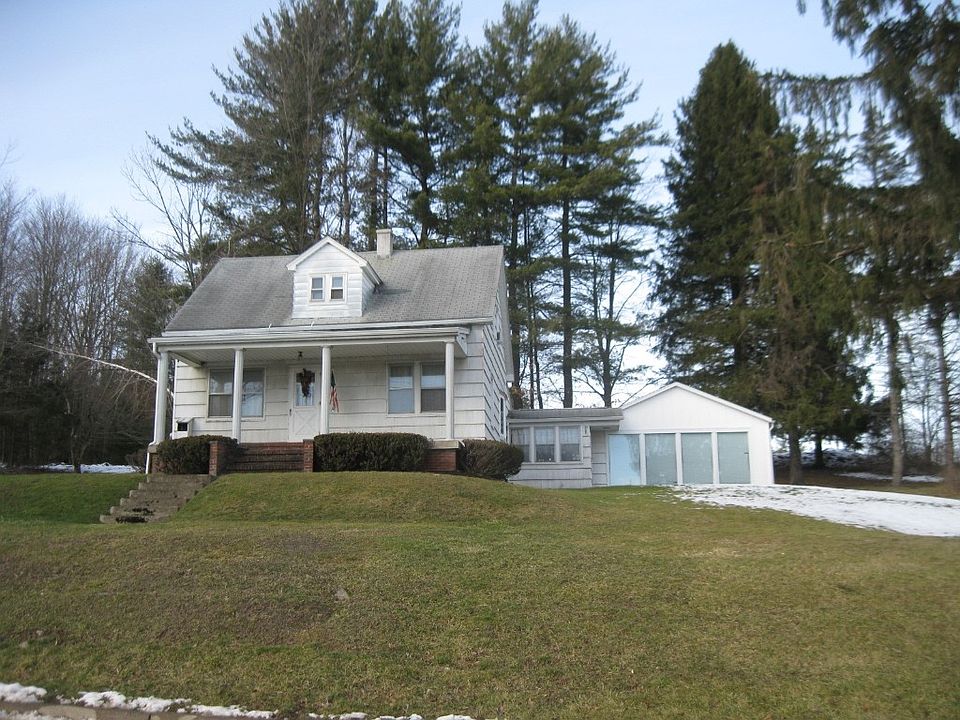 1st image of 1901 Buffalo St