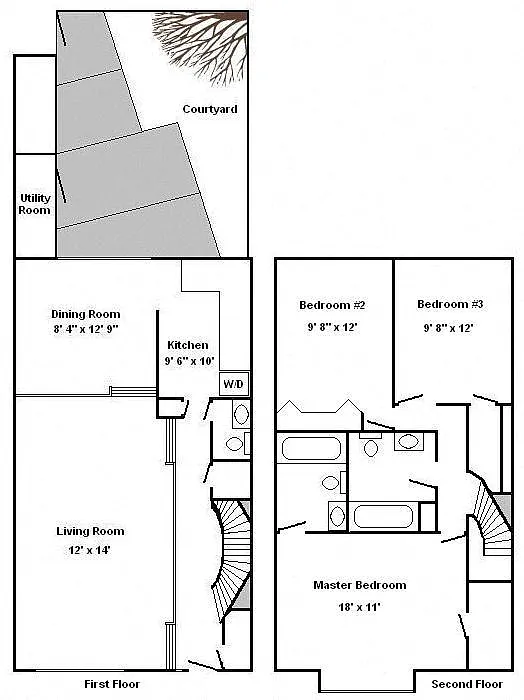 Floor plan Imperial - Townhouse