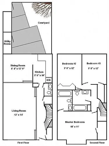 Floor plan Imperial - Townhouse