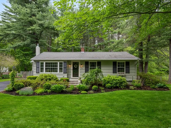 848 Wachusett St, Holden, MA 01520