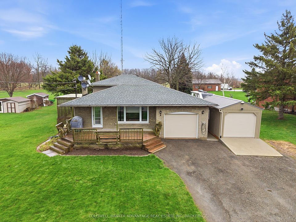 1st image of 2859 Chippawa Rd