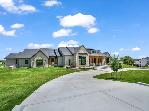 4001 Charleston Peak, Aledo, TX 76008