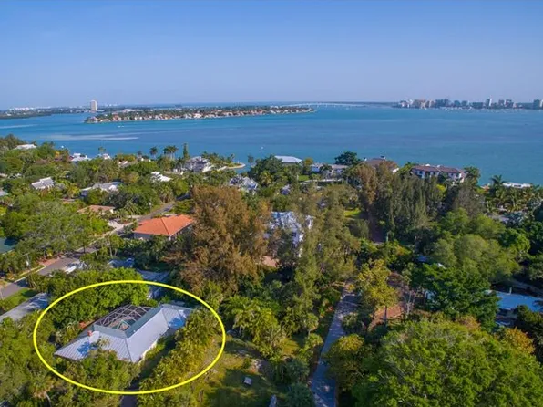 617 Siesta Dr, Sarasota, FL 34242