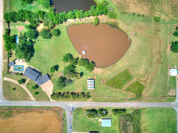 14973 E 770th Rd, Kingfisher, OK 73750