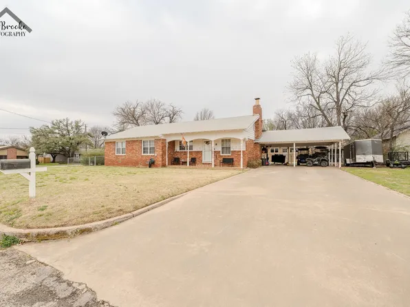 315 S California St, Henrietta, TX 76365