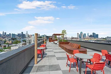 Rented by Rentability