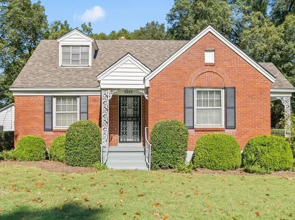 3682 Tutwiler Ave, Memphis, TN 38122