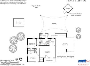 3342 E 28th St, Tucson, AZ 85713