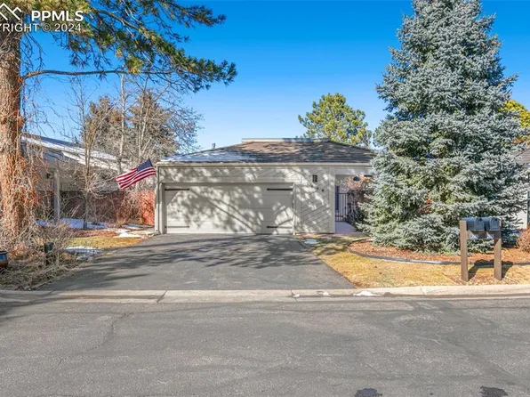 2609 Spring Grove Ter, Colorado Springs, CO 80906