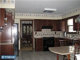 fuly equiped kitchen