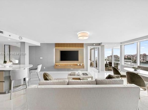 400 S Pointe Dr APT 1501