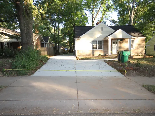 3312 Ritch Ave, Charlotte, NC 28206