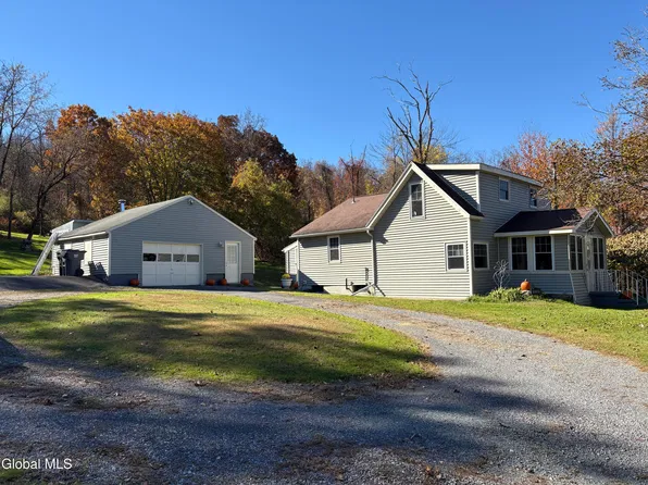 1059 Sacandaga Road, Glenville, NY 12302