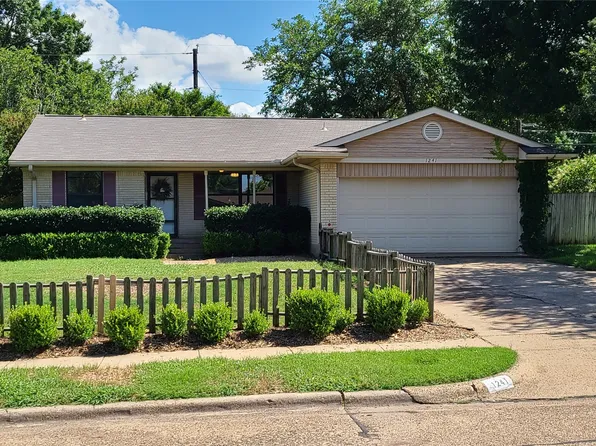 1241 Cypress Dr, Richardson, TX 75080