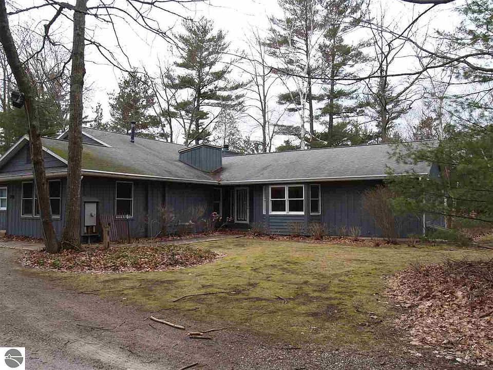 1st image of 5221 S Faculty Row