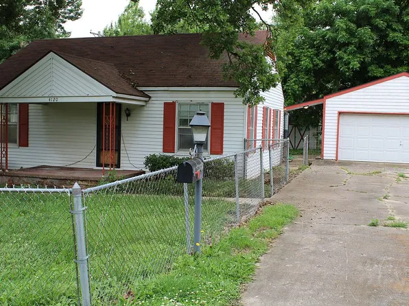 4120 S 37th Ave W, Tulsa, OK 74107