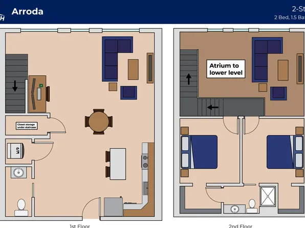 300 Main Ave, Fargo, ND