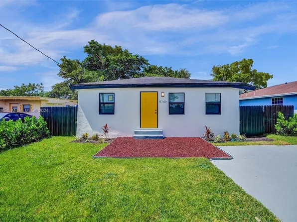 5749 SW 21st St, West Park, FL 33023