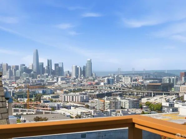 687-689 Kansas St, San Francisco, CA 94107