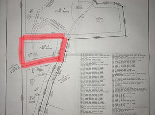 588 Red Rock Rd, Colchester, VT 05446