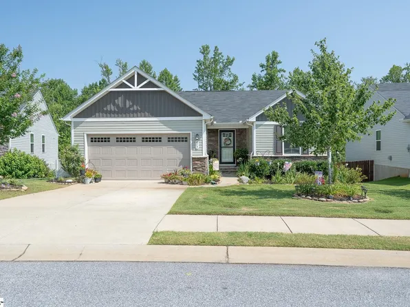 415 Edgehill Ct, Greenville, SC 29617
