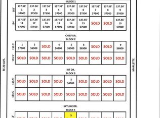 0 Skyline Dr, Great Bend, KS 67530