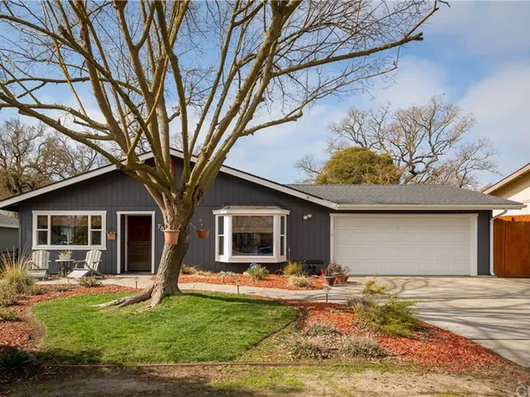 7890 Cortez Ave, Atascadero, CA 93422