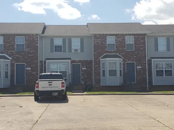 219 Tree Line Dr, Oak Grove, KY 42262