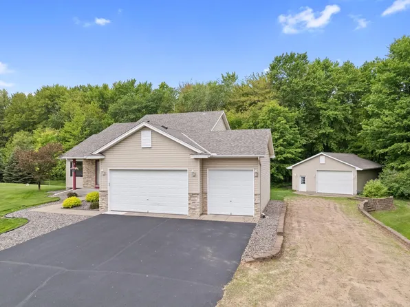 18358 Jenkins St NE, East Bethel, MN 55011