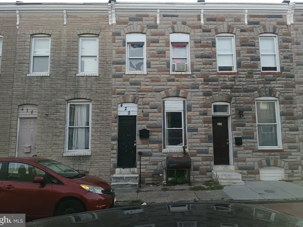 420 N Belnord Ave, Baltimore, MD 21224