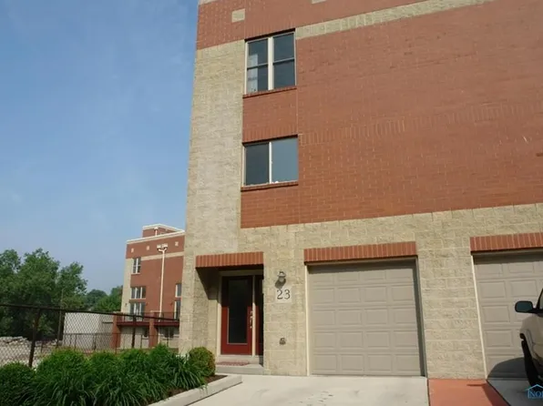 145 S Saint Clair St, Toledo, OH 43604
