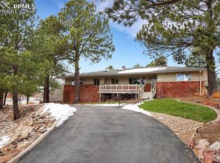 125 Anchoria Way, Colorado Springs, CO 80919