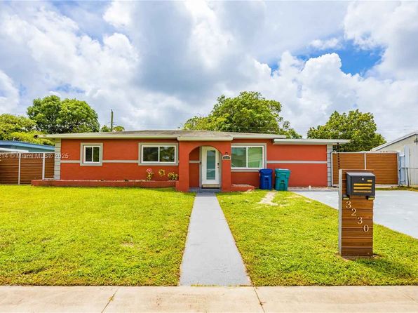 3230 NW 171st Ter