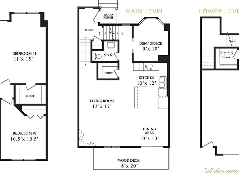 Layout