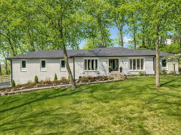 619 Forest Park Dr, Brentwood, TN 37027