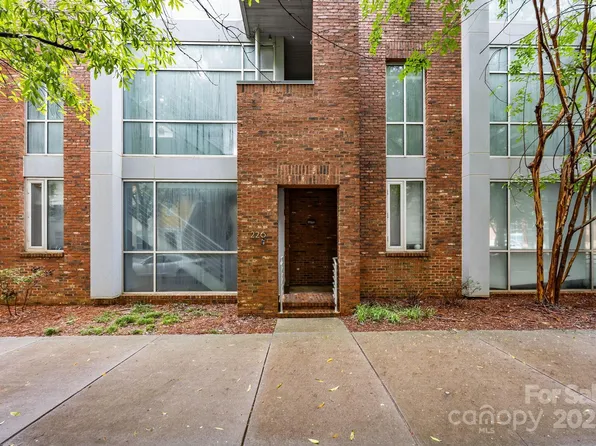 226 Magnolia Ave, Charlotte, NC 28203