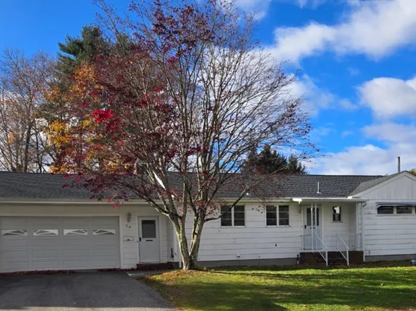 28 Wallace St, Brockton, MA 02302