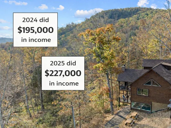 2686 Sulpher Springs Way, Sevierville, TN 37862