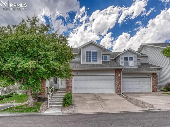 1712 Victorian Point, Colorado Springs, CO 80905