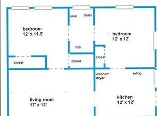 1400 Green St, Durham, NC 27705