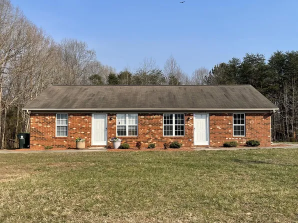 8649 Haw River Rd, Oak Ridge, NC 27310