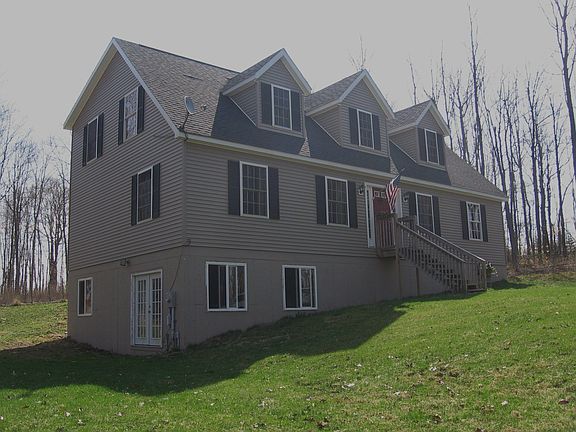 Full Walkout Basement