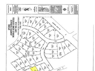 225 Union Mills Rd, Sun Valley, NV 89433