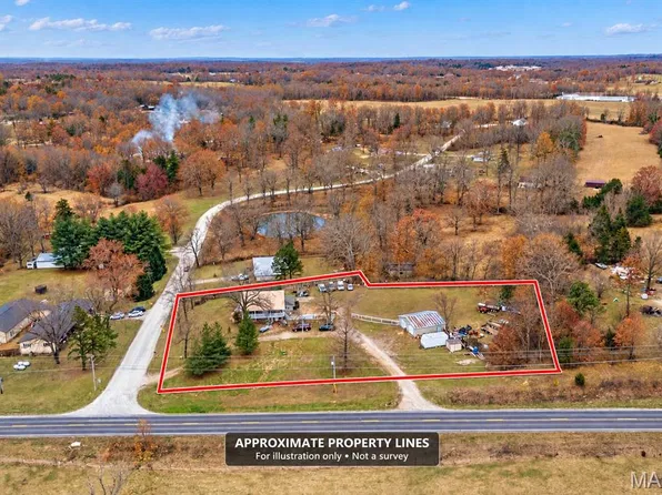 15 County Road 5020, Salem, MO 65560