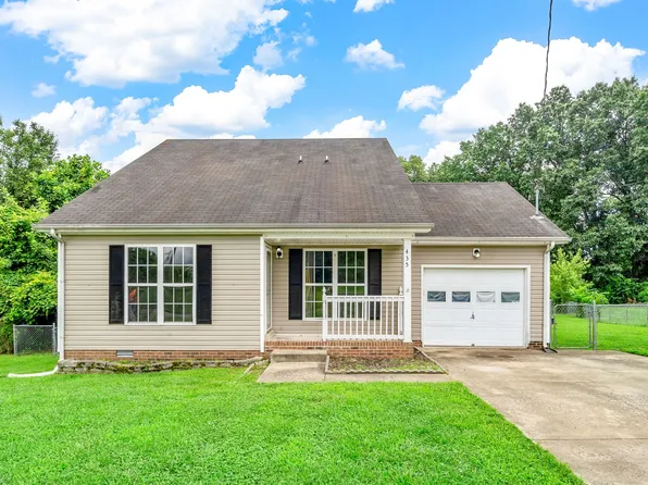 435 Cranklen Cir, Clarksville, TN 37042