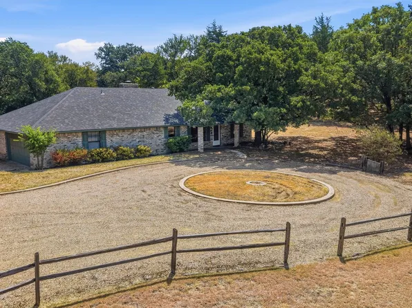 658 River Oaks Ln, Denison, TX 75021