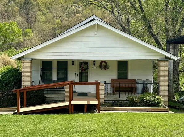 5612 State Route 139, Portsmouth, OH 45662