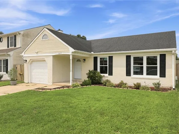 1817 Sharbot Cir, Virginia Beach, VA 23464