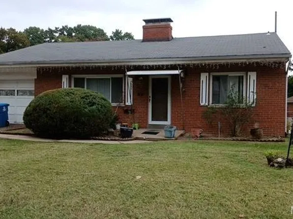 6947 Groveland Dr, Saint Louis, MO 63121